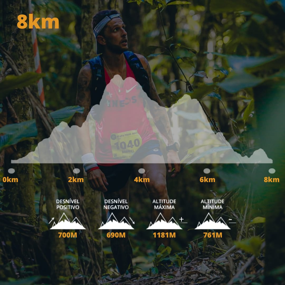 Modalidade 8km 60+