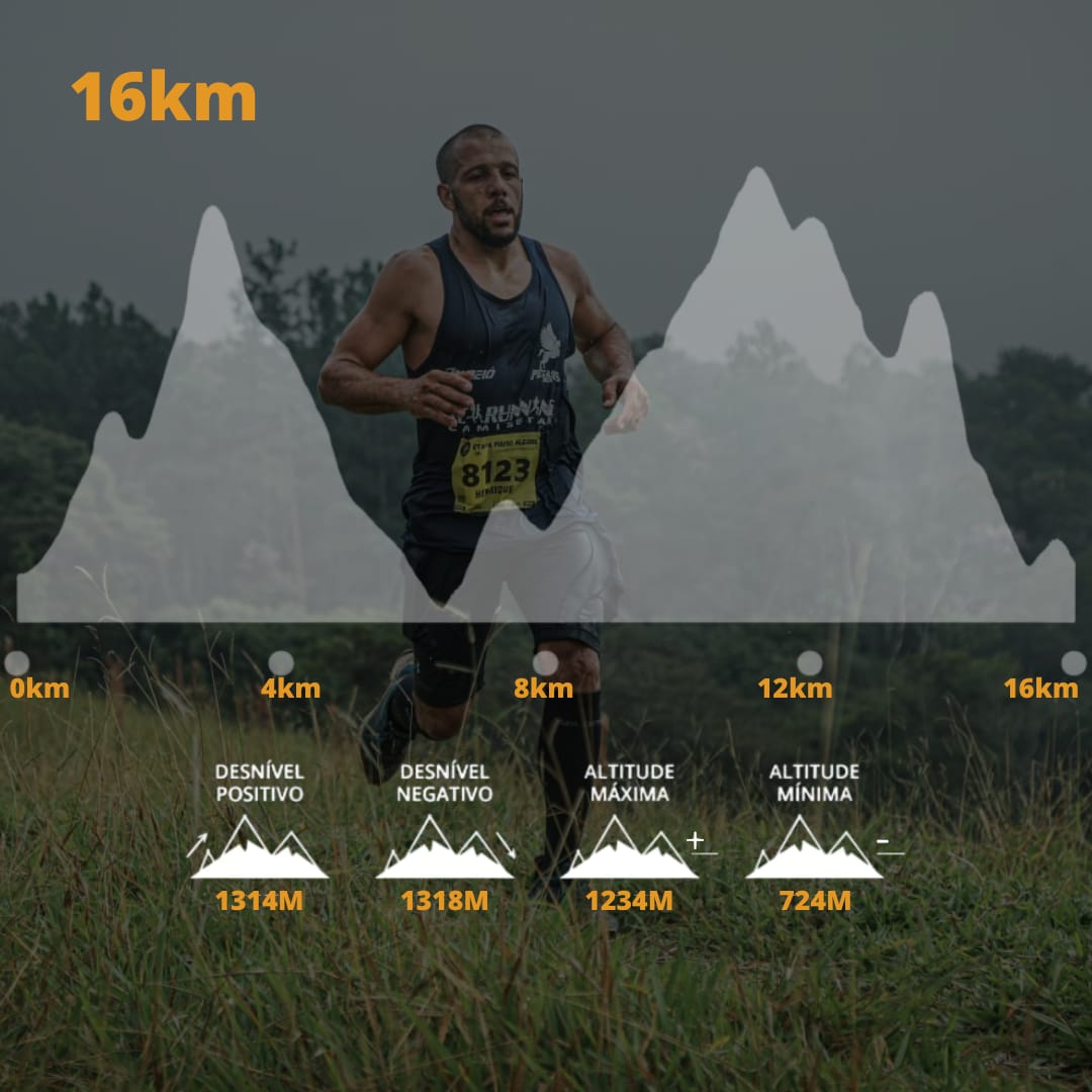 Modalidade 16km