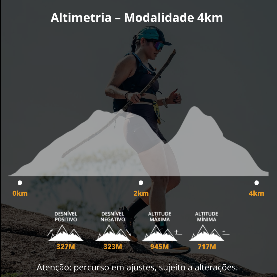 Modalidade 4km