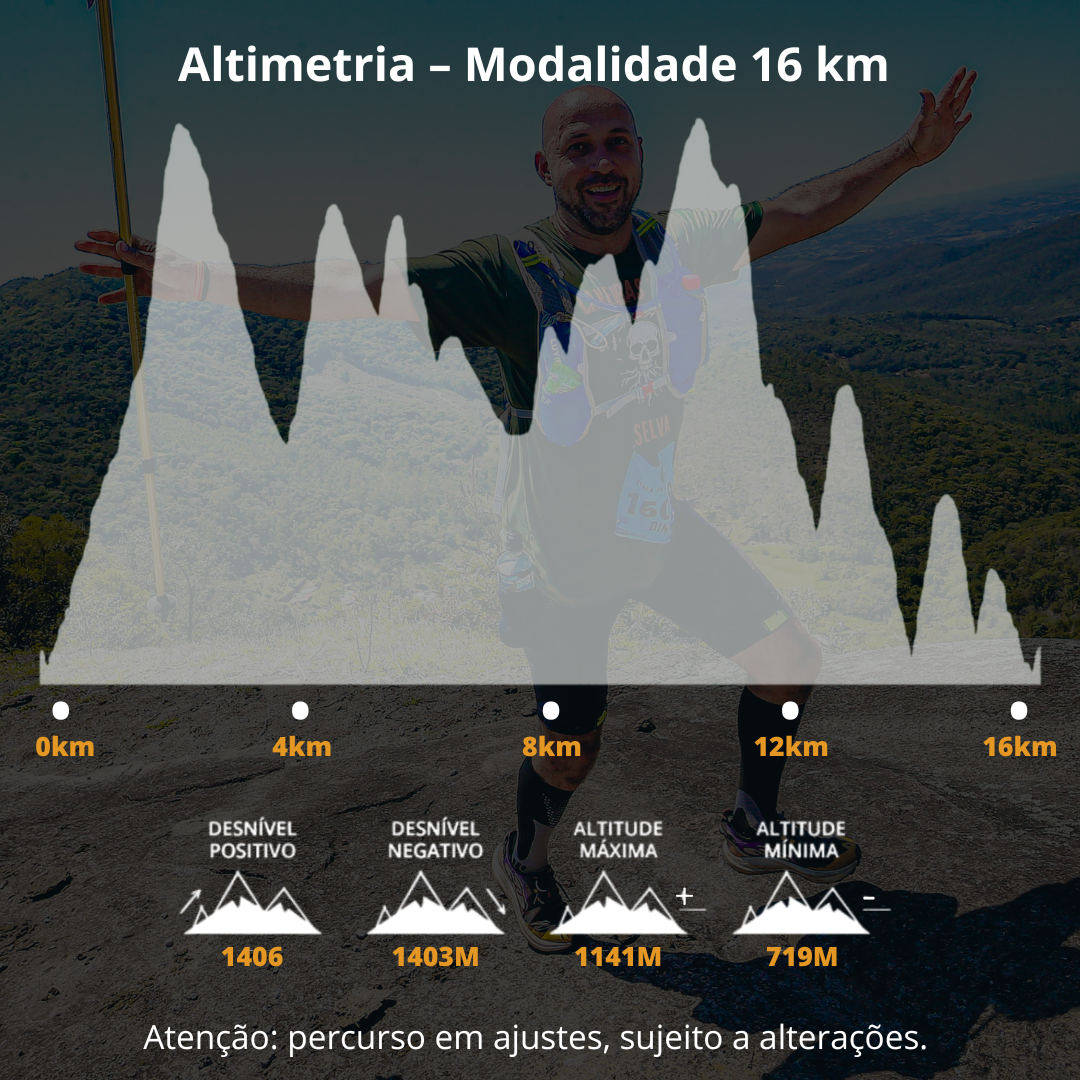 Modalidade 16km