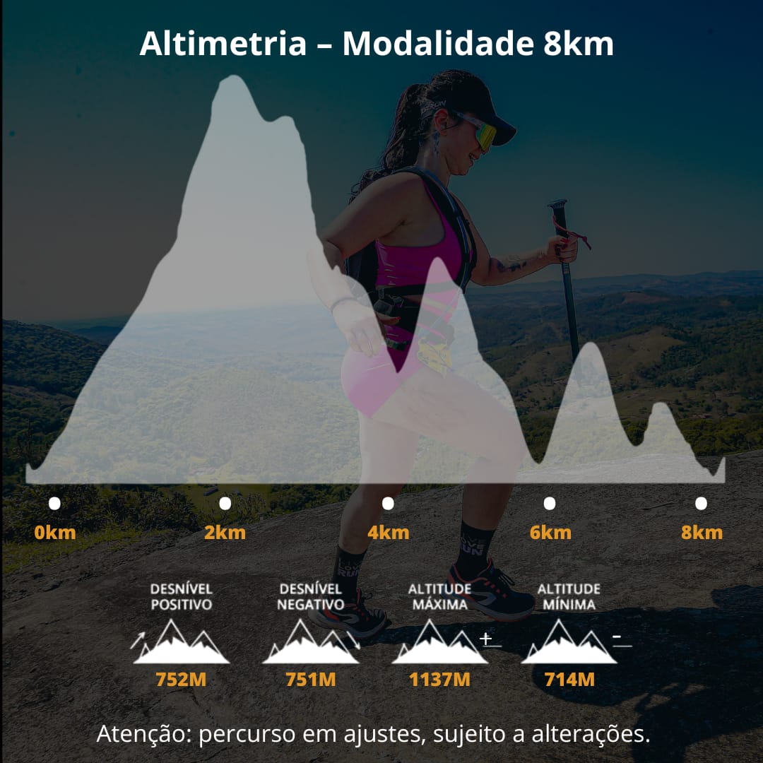 Modalidade 8km