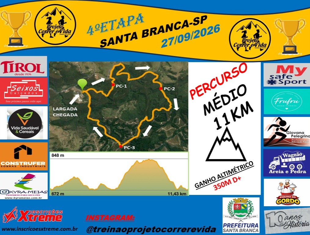 KIT BÁSICO SEM CAMISETA PERCURSO MÉDIO 11KM - MASCULINO E FEMININO