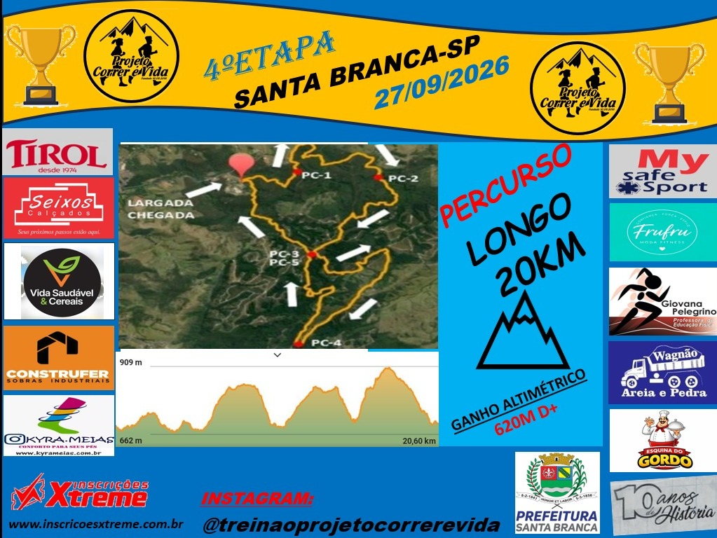 KIT BÁSICO SEM CAMISETA PERCURSO LONGO 20KM - MASCULINO E FEMININO